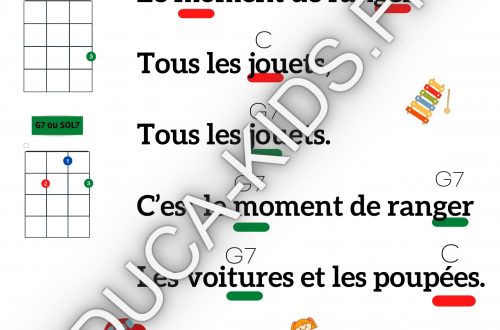 C'est le moment de ranger partition ukulele chris pasidi