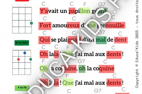 Tablatures comptines au ukulélé - Automne A l'intérieur d'une citrouille